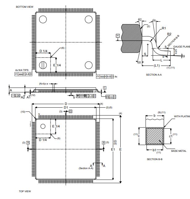 STM32H7A3ZIT6封装图