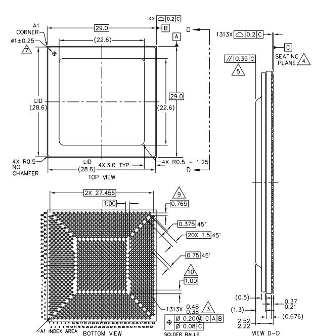 MIMX8QM6AVUFFAB封装图