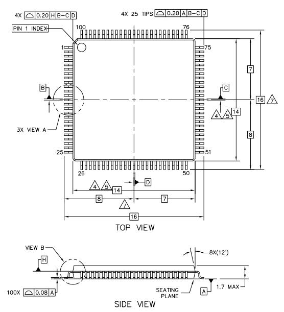 MKE14F512VLL16封装图