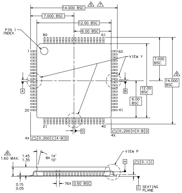 MIMXRT1011CAE4A封装图