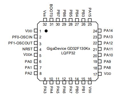 GD32F130K6U6原理图