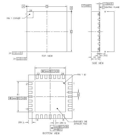 GD32F150G8U6TR封装图