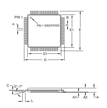 ATMEGA128-16AU封装图