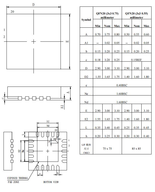 HC32F005C6UA-SFN20TR封装图