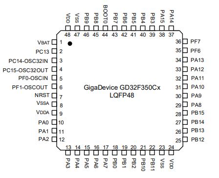 GD32F350C8T6原理图