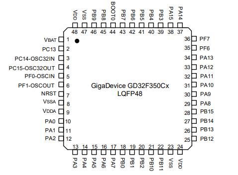 GD32F350CBT6原理图