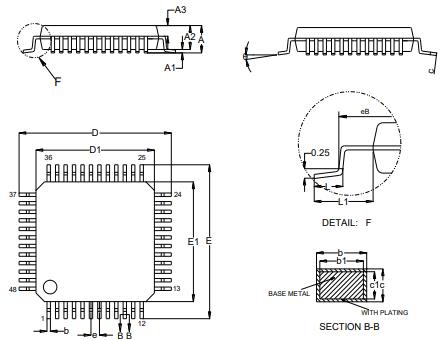 GD32F350CBT6封装图