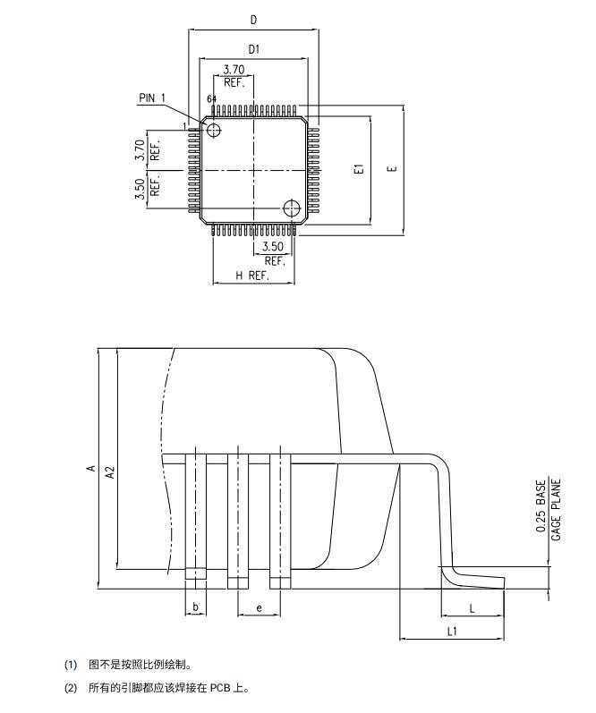 APM32F103RET6封装图