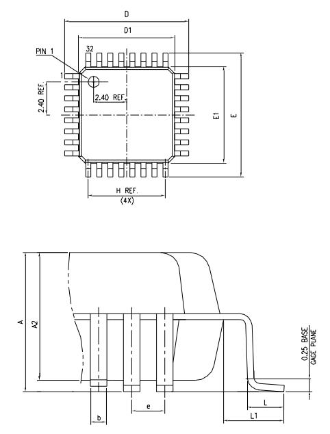 APM32F030K6T6封装图