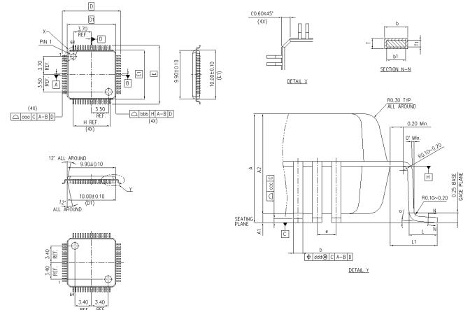 APM32F103RBT6封装图