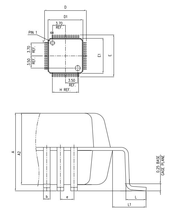 APM32F072RBT6封装图