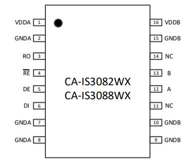 CA-IS3082WX原理图