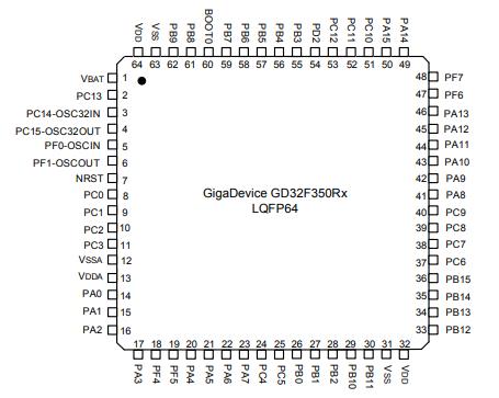 GD32F350R8T6原理图