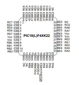 PIC18F46K22-I/PT原理图