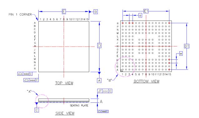 GD32F450IIH6封装图