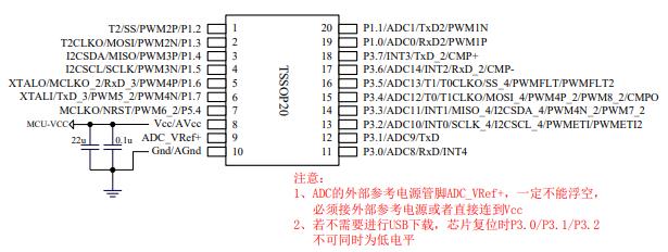STC8H1K08-36I-TSSOP20原理图