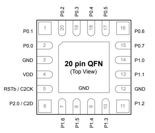 EFM8BB10F8G-A-QFN20R原理图