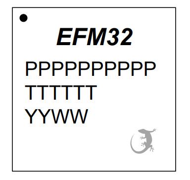 EFM32JG12B500F1024GL125-C丝印图