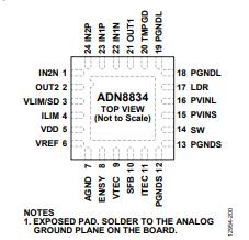 ADN8834ACPZ-R7原理图