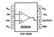 AD620ARZ-REEL7原理图