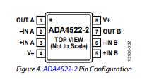ADA4522-2ARZ-R7原理图
