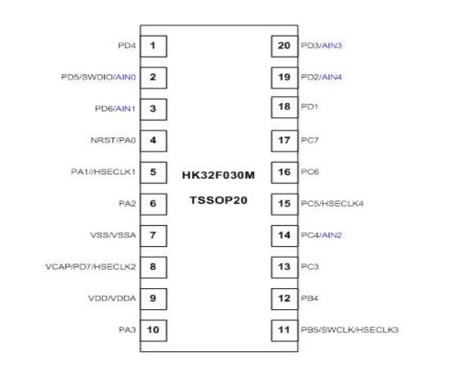 HK32F030MF4P6原理图
