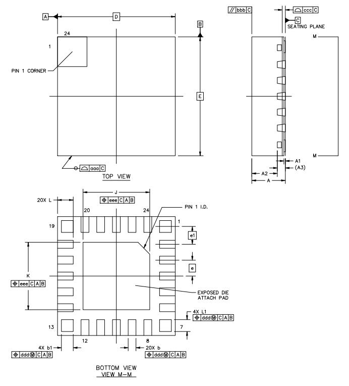 EFM8LB12F64E-C-QFN24封装图