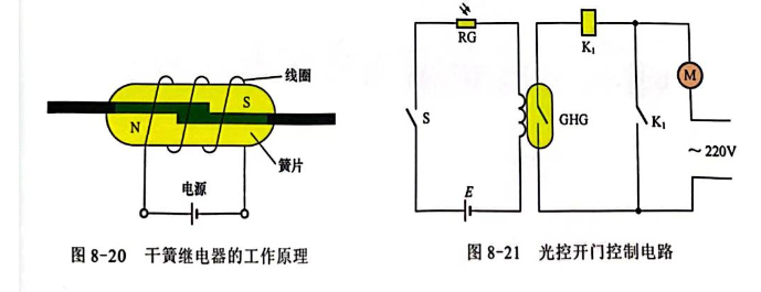 干簧继电器工作原理和应用电路