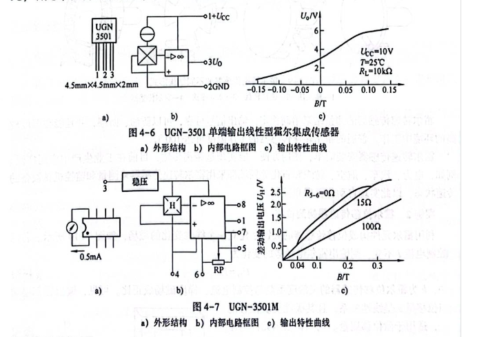 线性型霍尔集成传感器电路