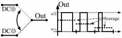 Onsemi -6个技术点，带您理解用于电池储能系统的 DC-DC 功率转换拓扑结构