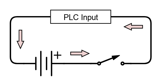 了解 NPN 和 PNP 传感器的电路结构