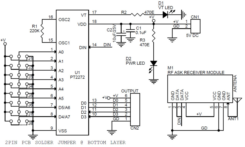 4 通道 RF 遥控器