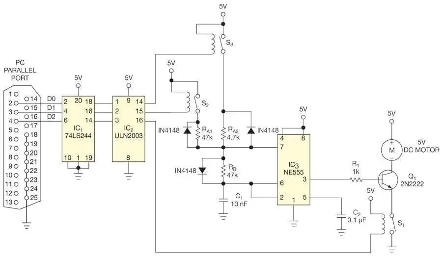 使用 PC 控制直流电机