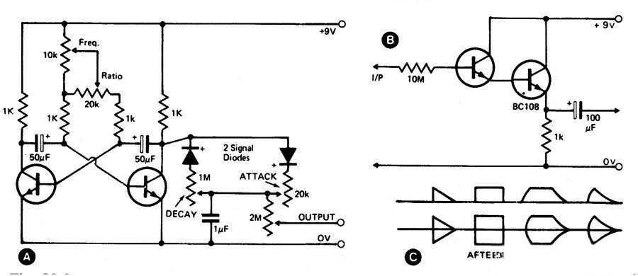 聲音效果發(fā)生器電路圖：特性與應用全揭秘