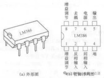 音頻放大器 LM386 全揭秘：從引腳到電路原理及獨特優(yōu)勢