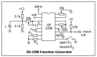 XR2206函数发生器