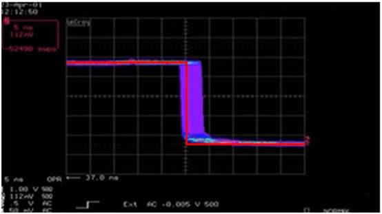 为高频应用选晶振：相位噪声的概念，你必须深入了解一下！