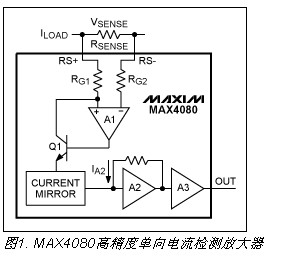 基于MAX4080检流放大器的的失调电压设计