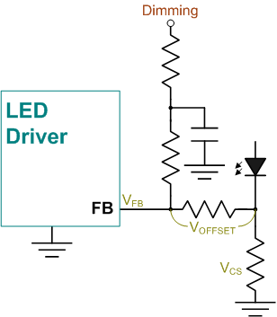 FP7195芯片PWM转模拟调光至0．1%低亮度时恒流一致性的控制原理