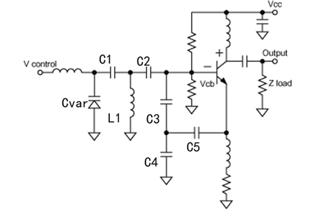 压控振荡器VCO的非线性特性如何解