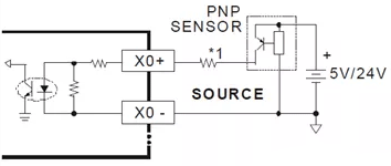 干货：NPN和PNP型传感器与PLC的接线及注意事项
