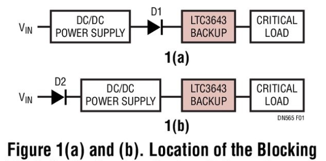3.3V 电压轨备份电源解决方案