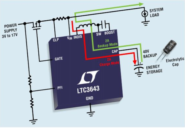 LTC3643 用作针对 3.3V 电压轨的备份电源解决方案
