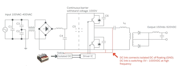 用于 EV 充电系统栅极驱动的隔离式 DC/DC 转换器