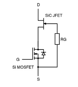 提高电源转换器性能的低 RDS(on) SiC FET（SiC FET 架构显示出多项优势）