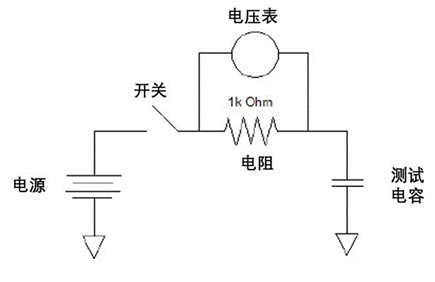 一个铝电解电容选型应用(电压处理)