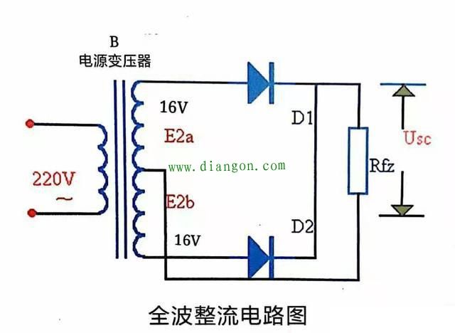 DC-DC开关稳压器中用于PWM信号发生的电压和电流模式控制