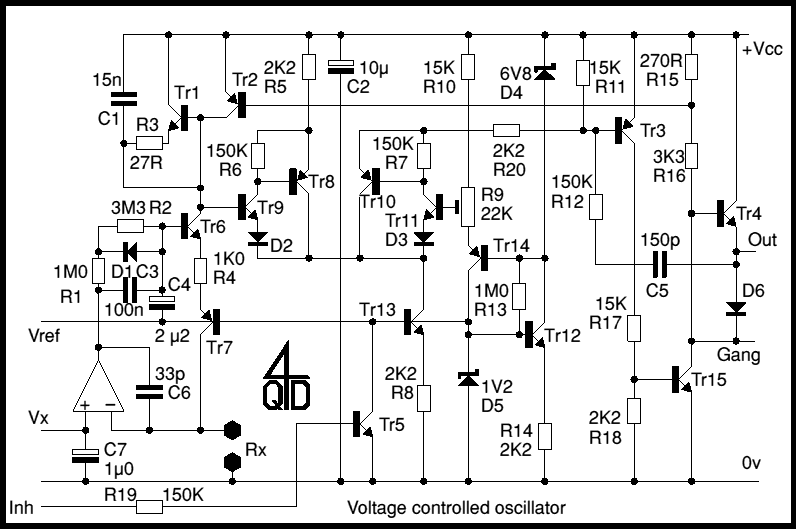 电压控制器振荡器设计为宽范围振荡