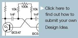 双 μC 的 PWM 频率和分辨率