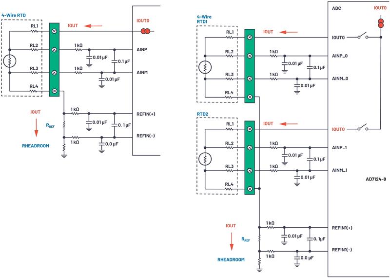 优化 RTD 温度传感系统：接线配置